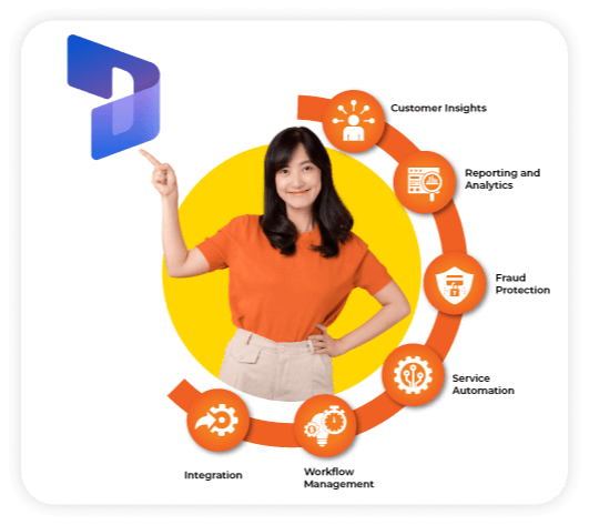 MSD-Process